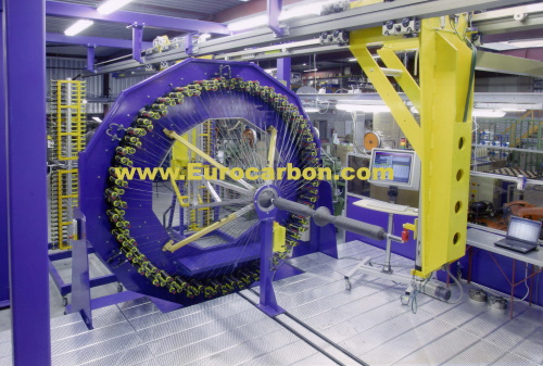 144 carrier overbraider ECA500