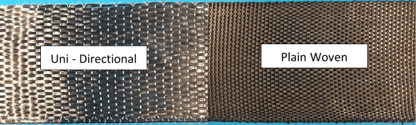 UD and plain woven tape